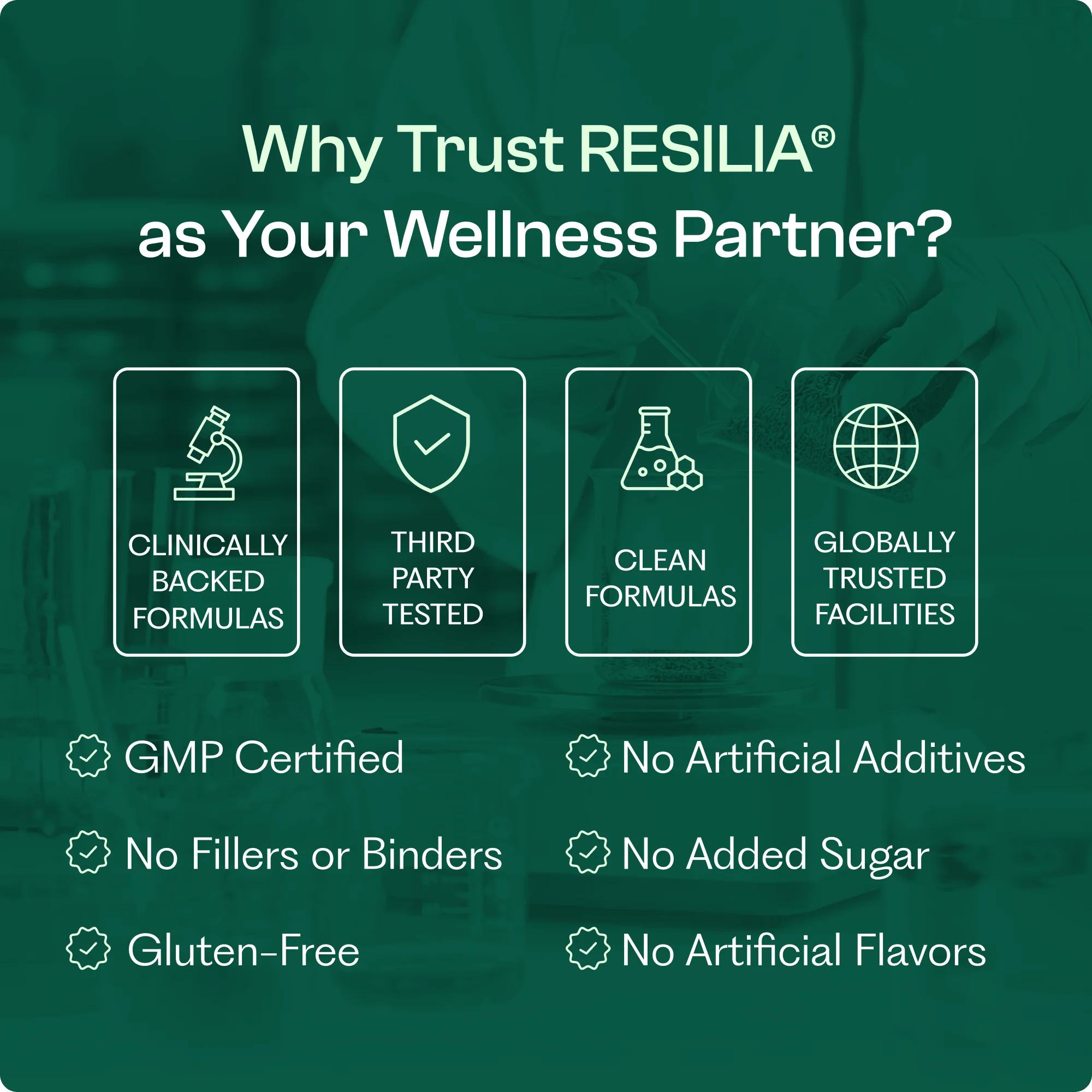 Resilia Daily Defense - Image 6