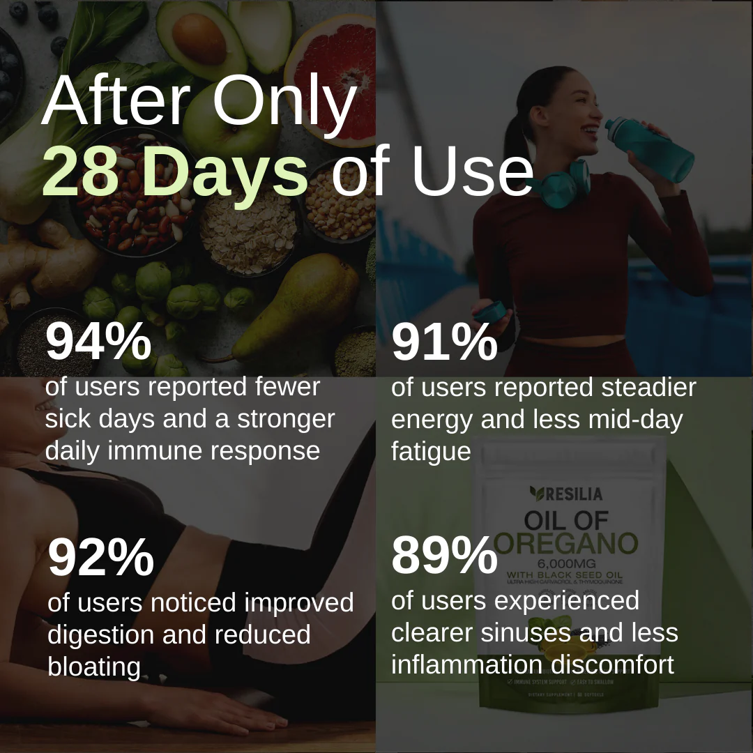 Resilia® | Oil Of Oregano Softgels - Image 7