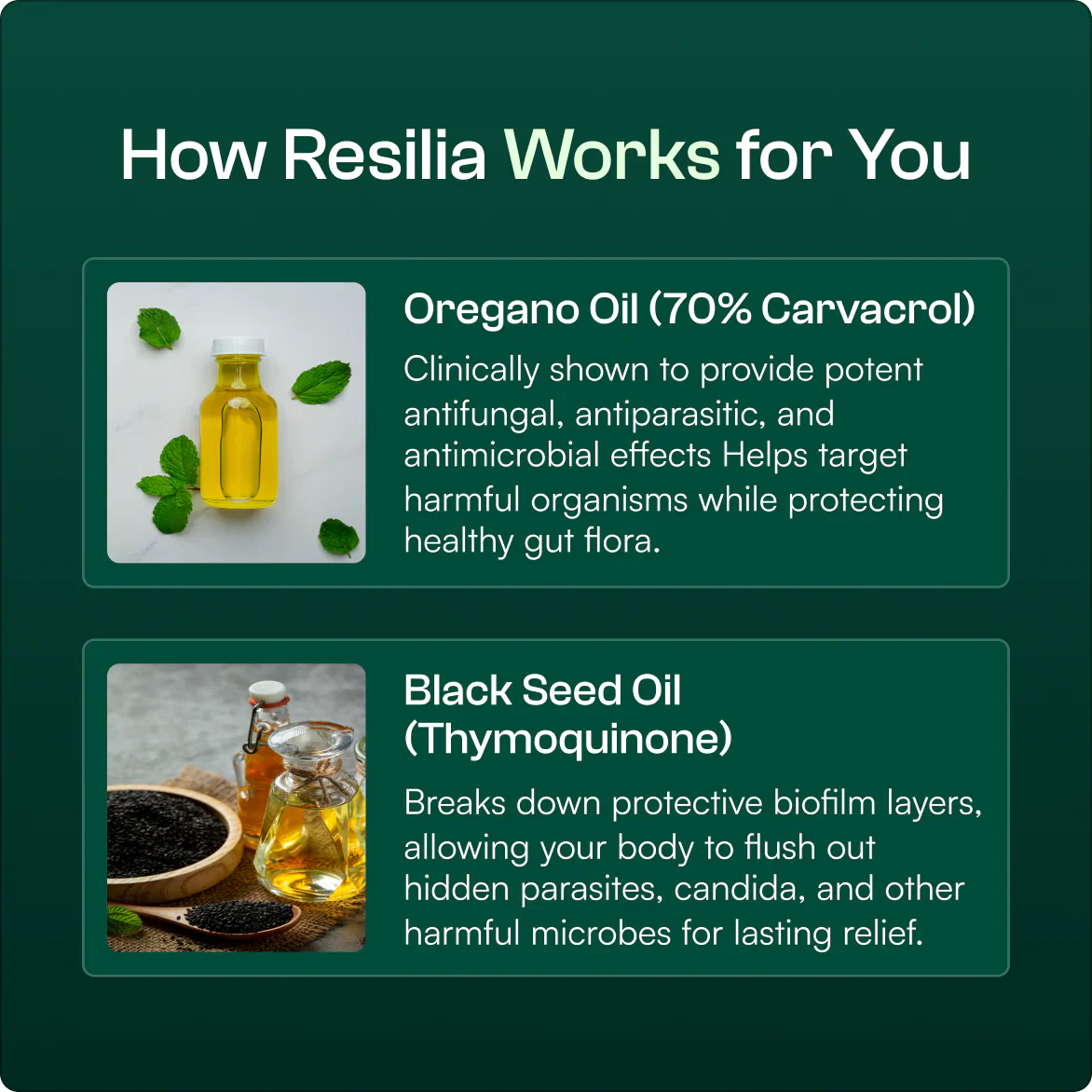 Resilia® | Oil Of Oregano Softgels - Image 2